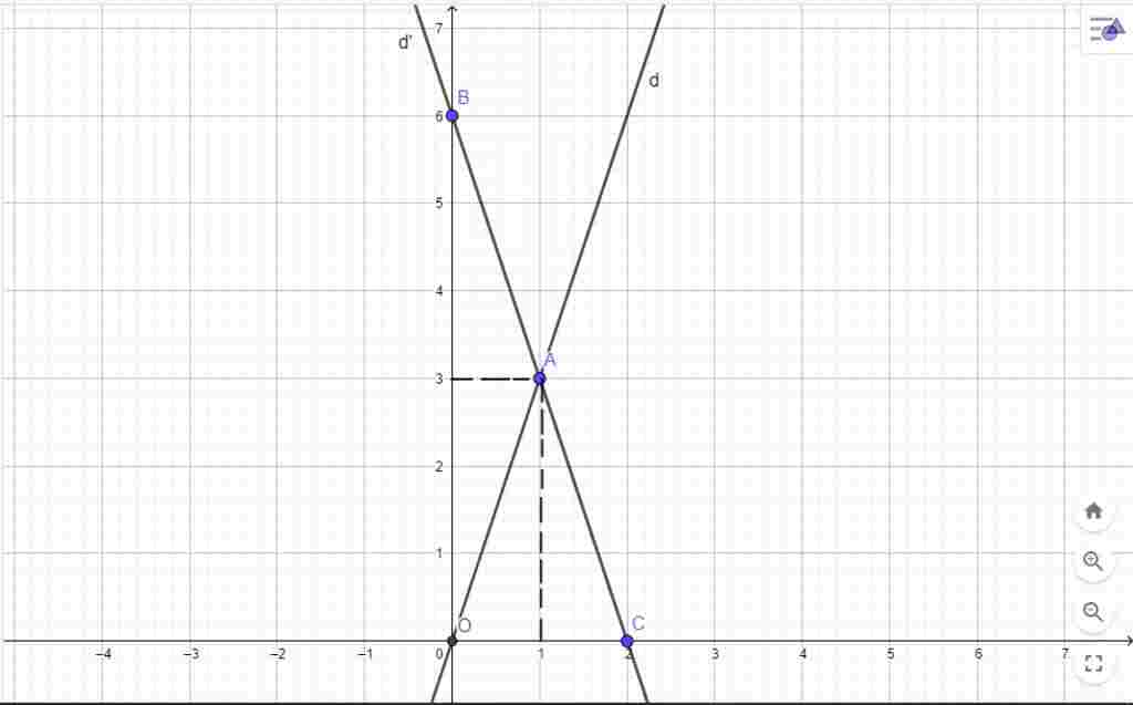toan-lop-9-y-3-y-6-3-ve-2-dths-tren-cung-1-dt